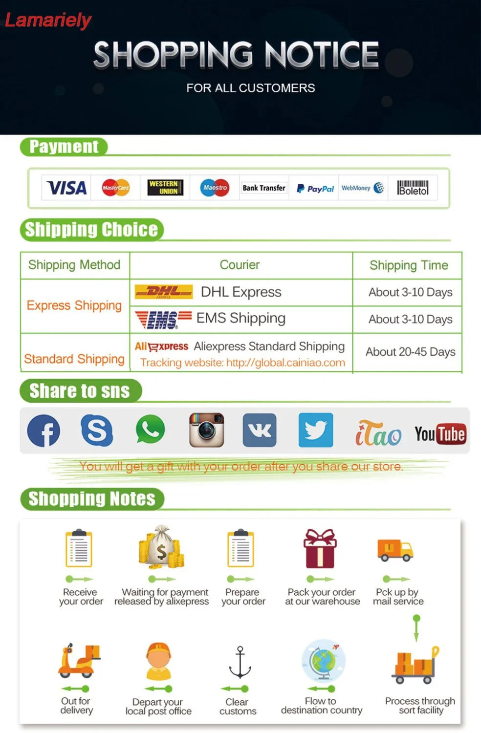 Dog/Cat 4G GPS Tracker