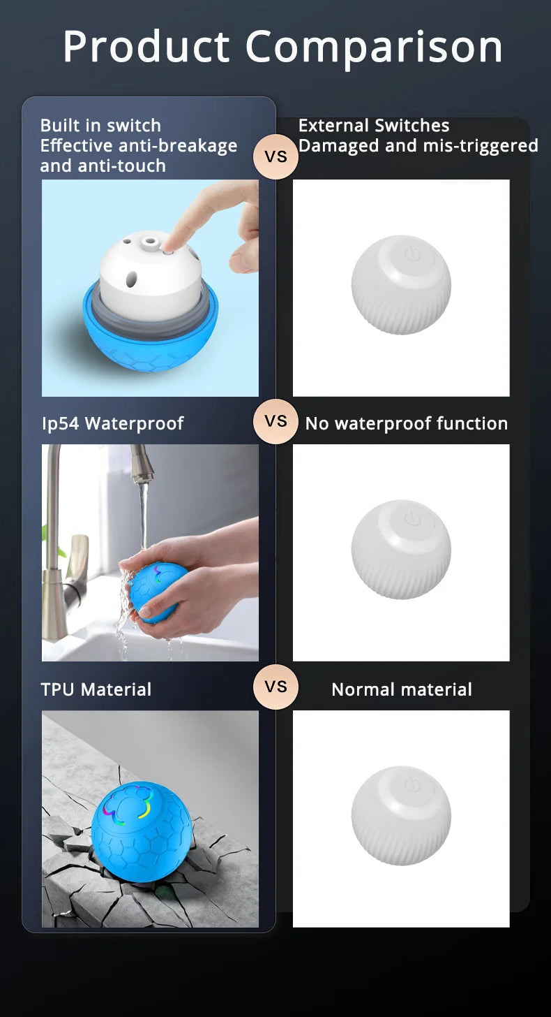 Electric LED Interactive Dog Toy