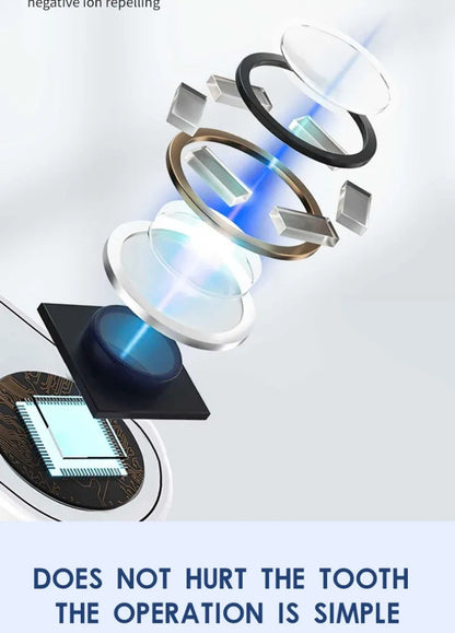 Cat//Dog Electric Ultrasound Teeth Cleaner