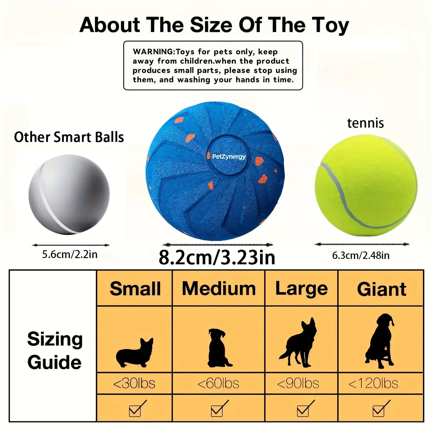 Smart Interactive Dog Toy