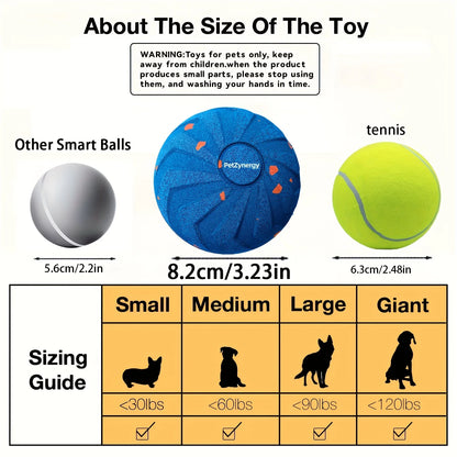 Smart Interactive Dog Toy