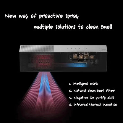 Pura Air Smart Pet Deodorizer