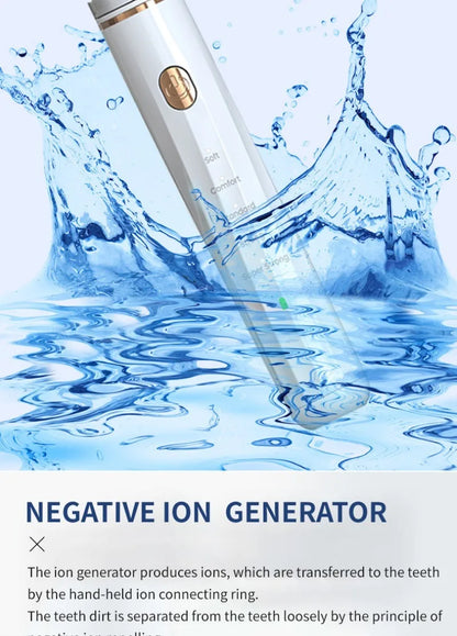 Cat//Dog Electric Ultrasound Teeth Cleaner