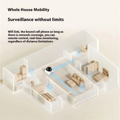 360 Degree Rotating Pet Camera with Two Way Talk Function