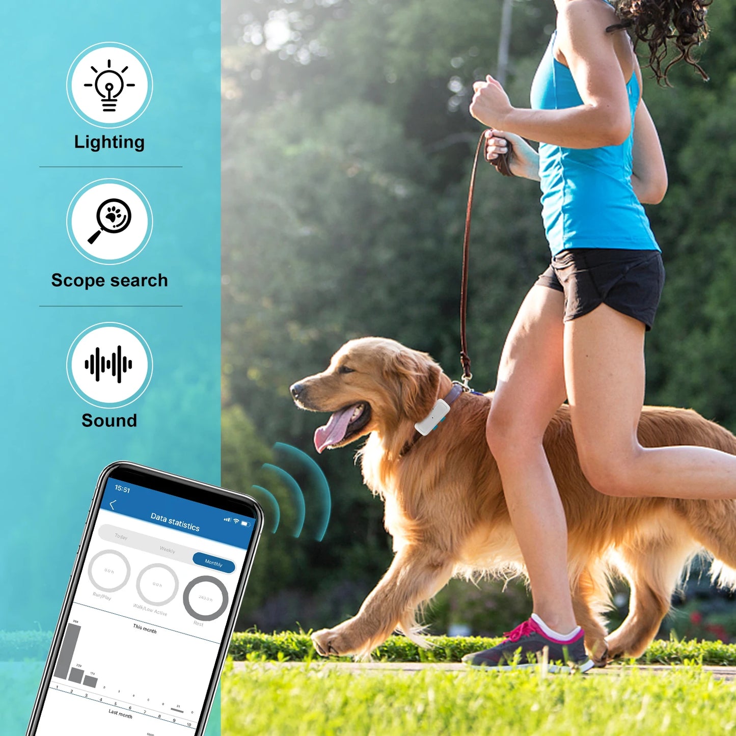 Dog/Cat 4G GPS Tracker